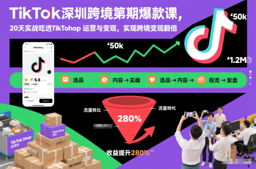 TikTok深圳跨境第2期爆款课，20天实战吃透TikTok Shop运营与变现，实现跨境变现翻倍-网创星球