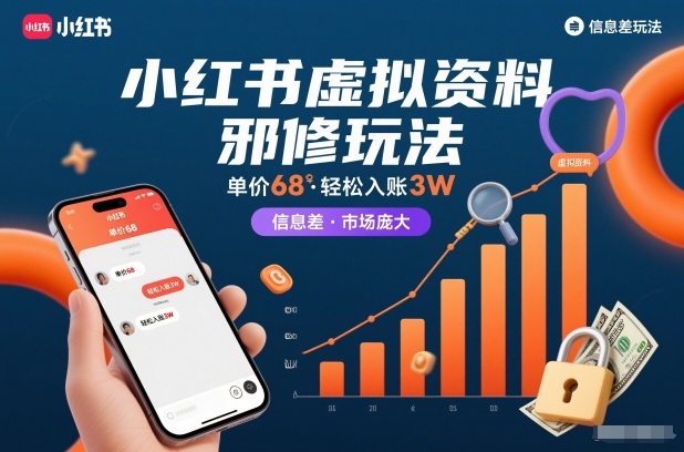 小红书虚拟资料邪修玩法，单价68，轻松入账3W，信息差玩法，市场庞大-网创星球