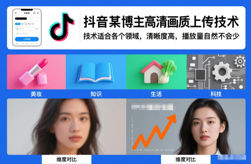 抖音某博主视频高清画质上传技术，技术适合各个领域，清晰度高，播放量自然不会少-网创星球