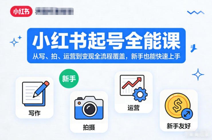 小红书起号全能课，从写、拍、运营到变现全流程覆盖，新手也能快速上手-网创星球