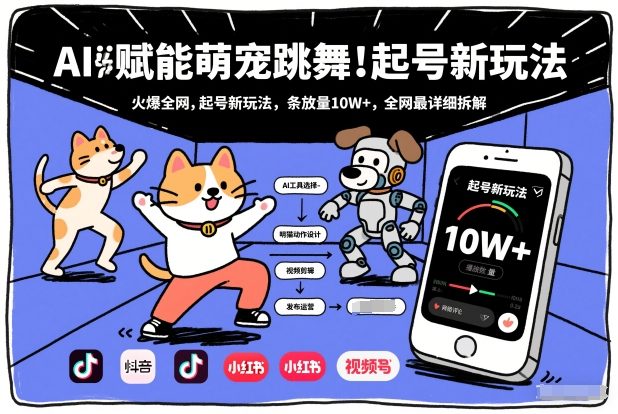 AI赋能萌宠跳舞，火爆全网，起号新玩法，条条播放量10W+，全网最详细拆解-网创星球