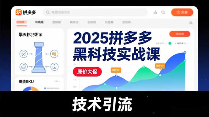 2025拼多多黑科技实战课，擎天柱玩法、爆流SKU、原价大促，技术引流，单店日销轻松破千单-网创星球