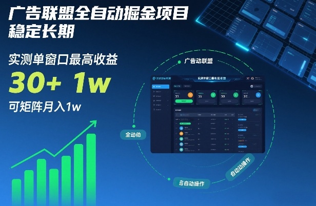 广告联盟全自动掘金项目，稳定长期，实测单窗口最高收益30+，可矩阵月入1w+【揭秘】-网创星球