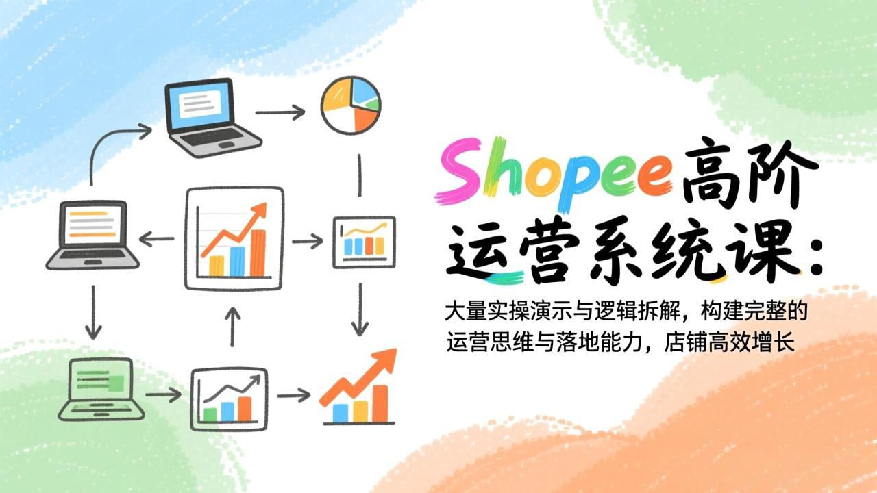 Shopee高阶运营系统课：大量实操演示与逻辑拆解，构建完整的运营思维与落地能力，店铺高效增长-网创星球