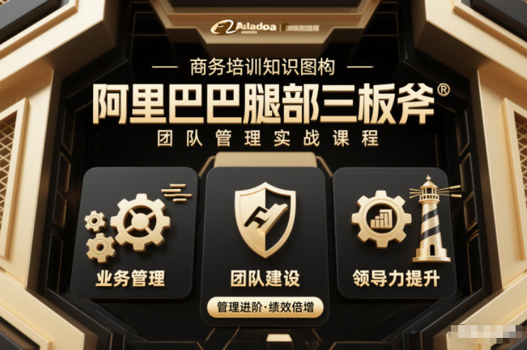 团队管理必学课程系列，阿里巴巴“腿部三板斧”-网创星球