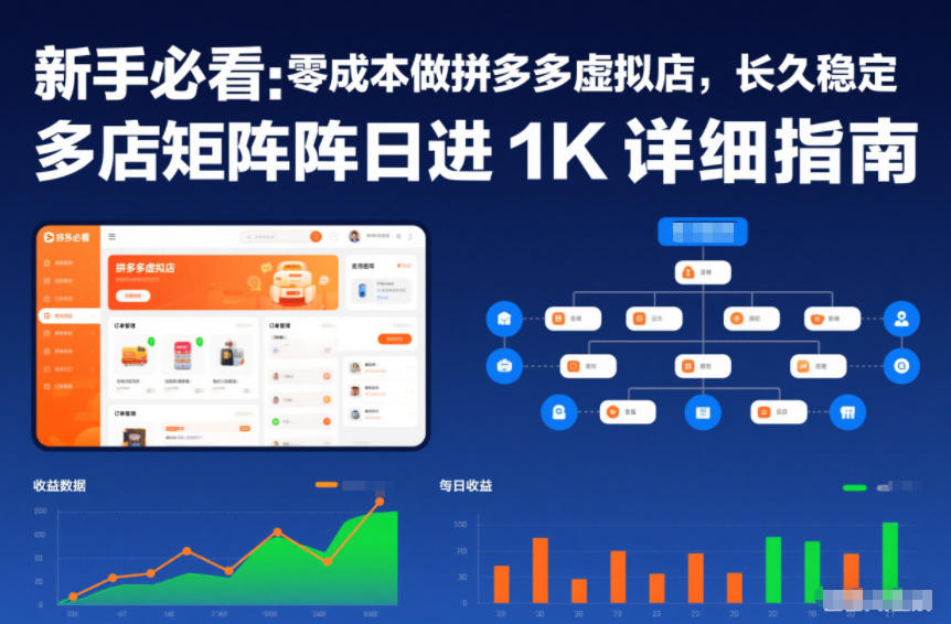 新手必看：零成本做拼多多虚拟店，长久稳定，多店矩阵日进1K详细指南【揭秘】-网创星球