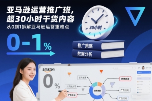 亚马逊运营推广班，超30小时干货内容，从0到1拆解亚马逊运营重难点-网创星球