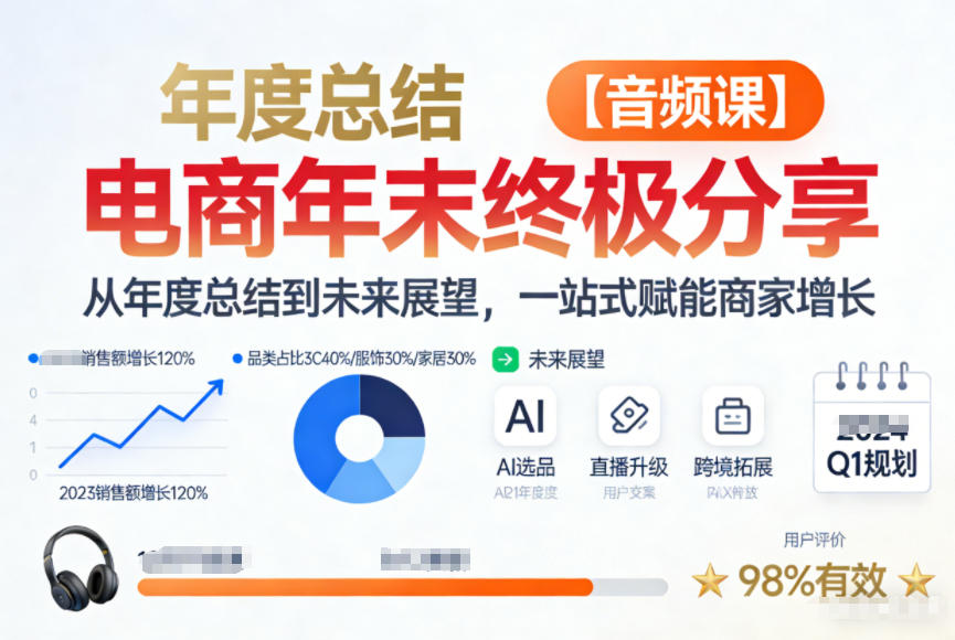 电商年未终极分享，从年度总结到未来展望，一站式赋能商家增长【音频课】-网创星球