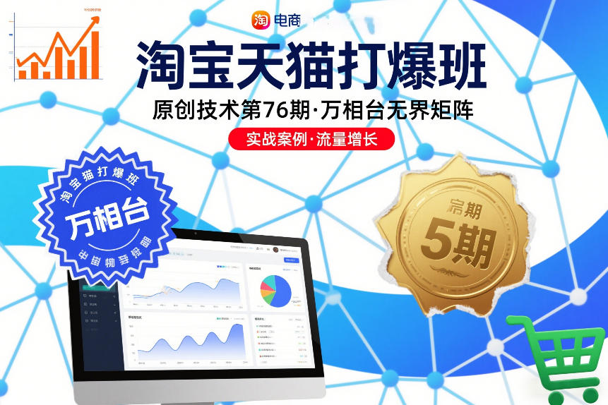 淘宝天猫打爆班原创技术第76期，万相台无界矩阵-网创星球