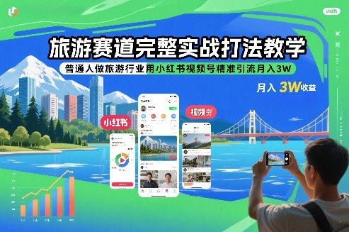 旅游赛道完整实战打法教学，普通人做旅游行业用小红书视频号精准引流月入3W-网创星球