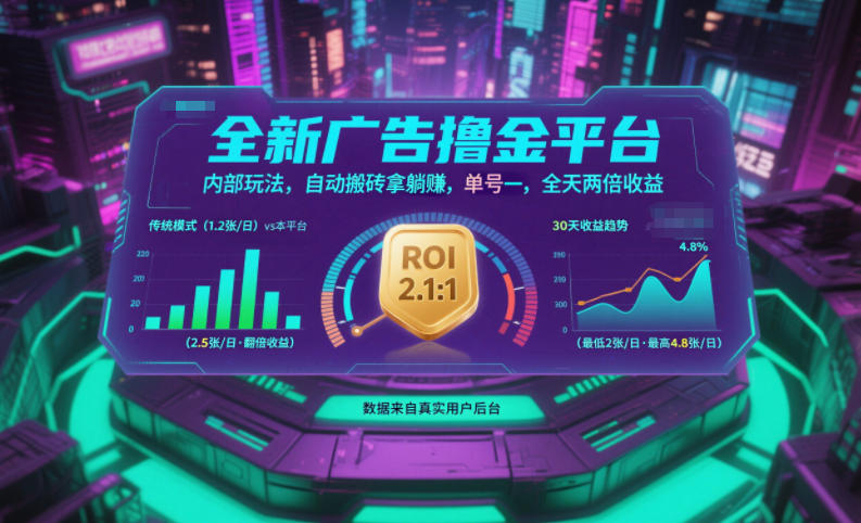 全新广告撸金平台，内部玩法，自动搬砖拿躺賺，单号一天保底2张+，全天两倍收益【揭秘】-网创星球