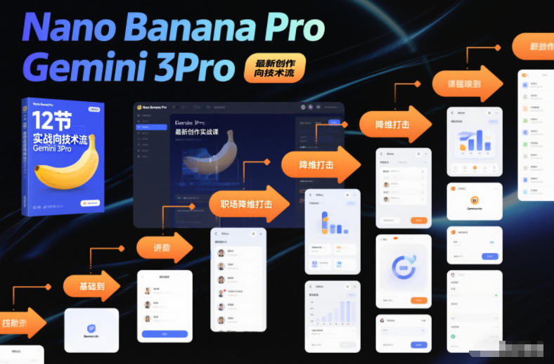 Nano Banana Pro Gemini 3Pro，最新创作实战课，12节实战向技术流，职场降维打击-网创星球