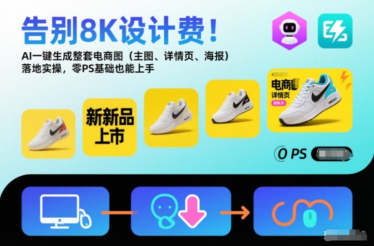 告别8K设计费！AI一键生成整套电商图(主图、详情页、海报)落地实操，零PS基础也能上手-网创星球